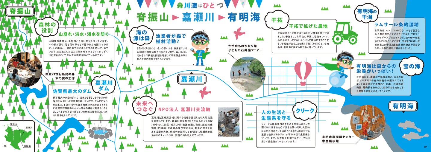 森海川はひとつ 脊振山 嘉瀬川 有明海